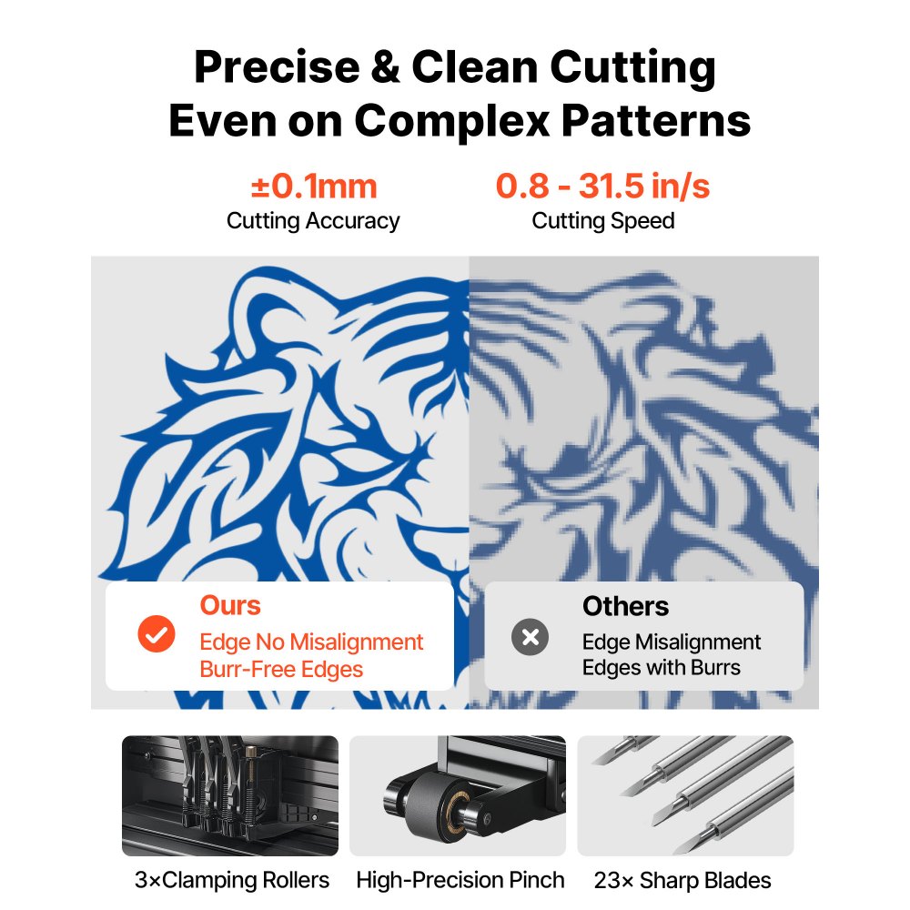VEVOR Vinyl Cutter, 28" Vinyl Cutter Machine with 20 Blades, Maximum Paper Feed 720mm Vinyl Plotter Cutter Machine with Sturdy Floor Stand Adjustable Force and Speed for Sign Making