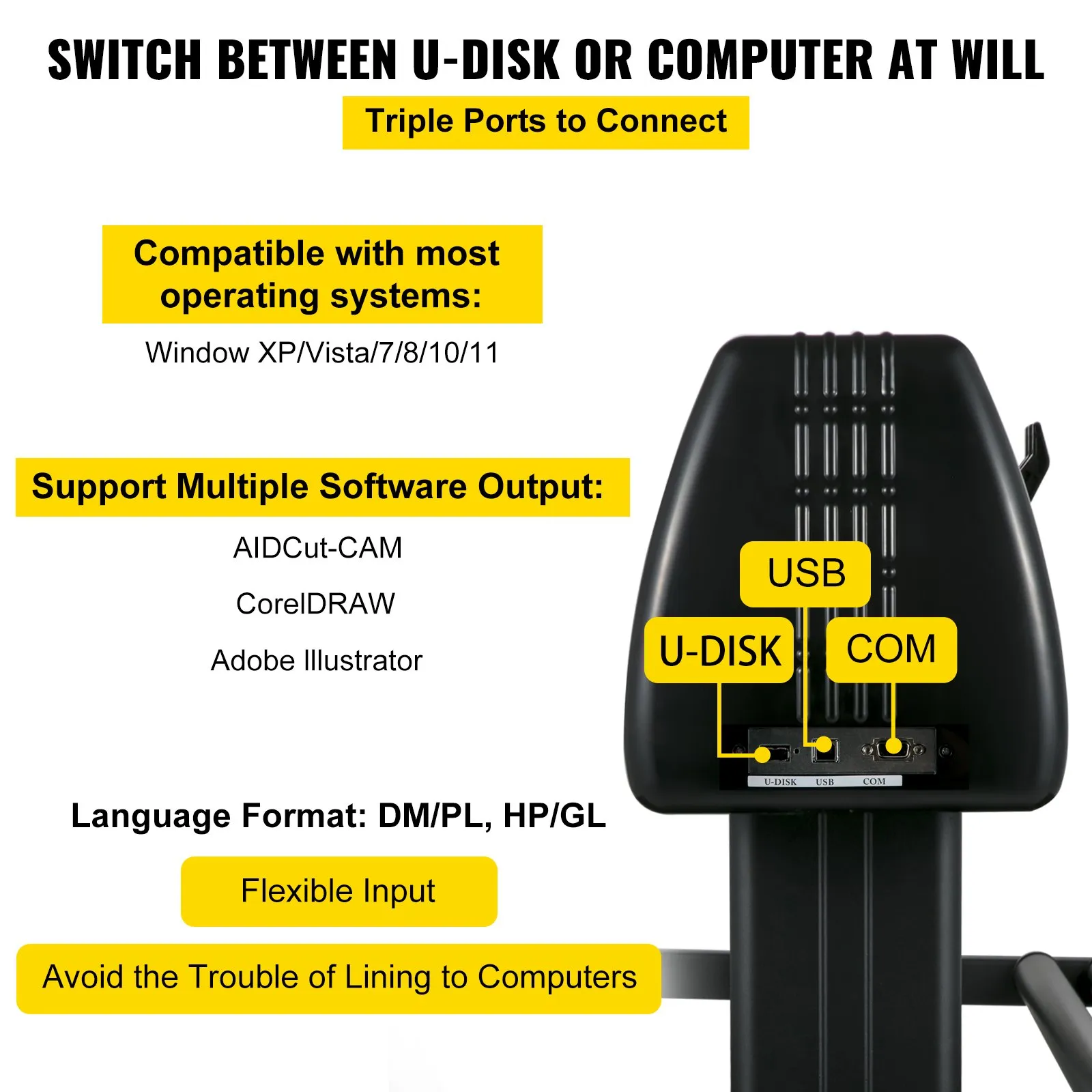 VEVOR Vinyl Cutter Offline 28in / 720mm Vinyl Plotter Machine w/ Floor Stand