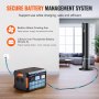 VEVOR Portable Power Station Solar Generator 1843Wh 2400W with 13 Charging Ports