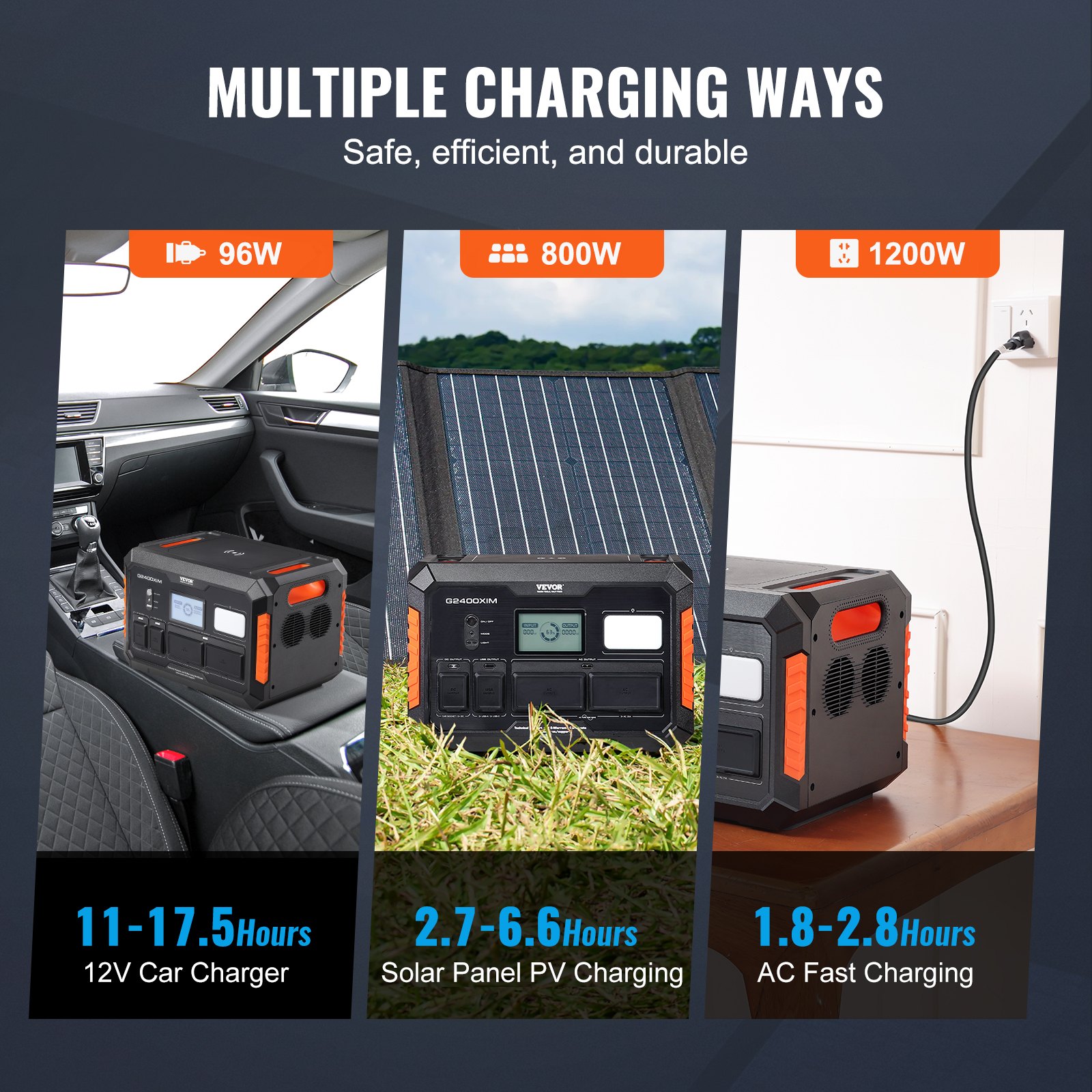 Opciones de carga de la estación de energía portátil VEVOR: cargador de automóvil de 12 V, panel solar, carga rápida de CA.