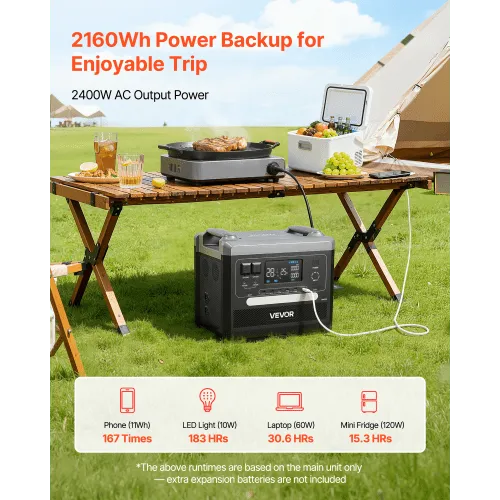 Generador solar de 1500 W 1036 Wh con panel solar de 200 W estación de