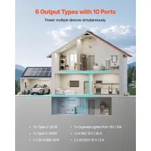 VEVOR Portable Power Station, 3600W 3840Wh Power Station Solar Generator with 10 Output Ports & Adjustable Input Power, Expandable LiFePO4 Battery Backup for Home Camping RV (Solar Panel NOT Included)
