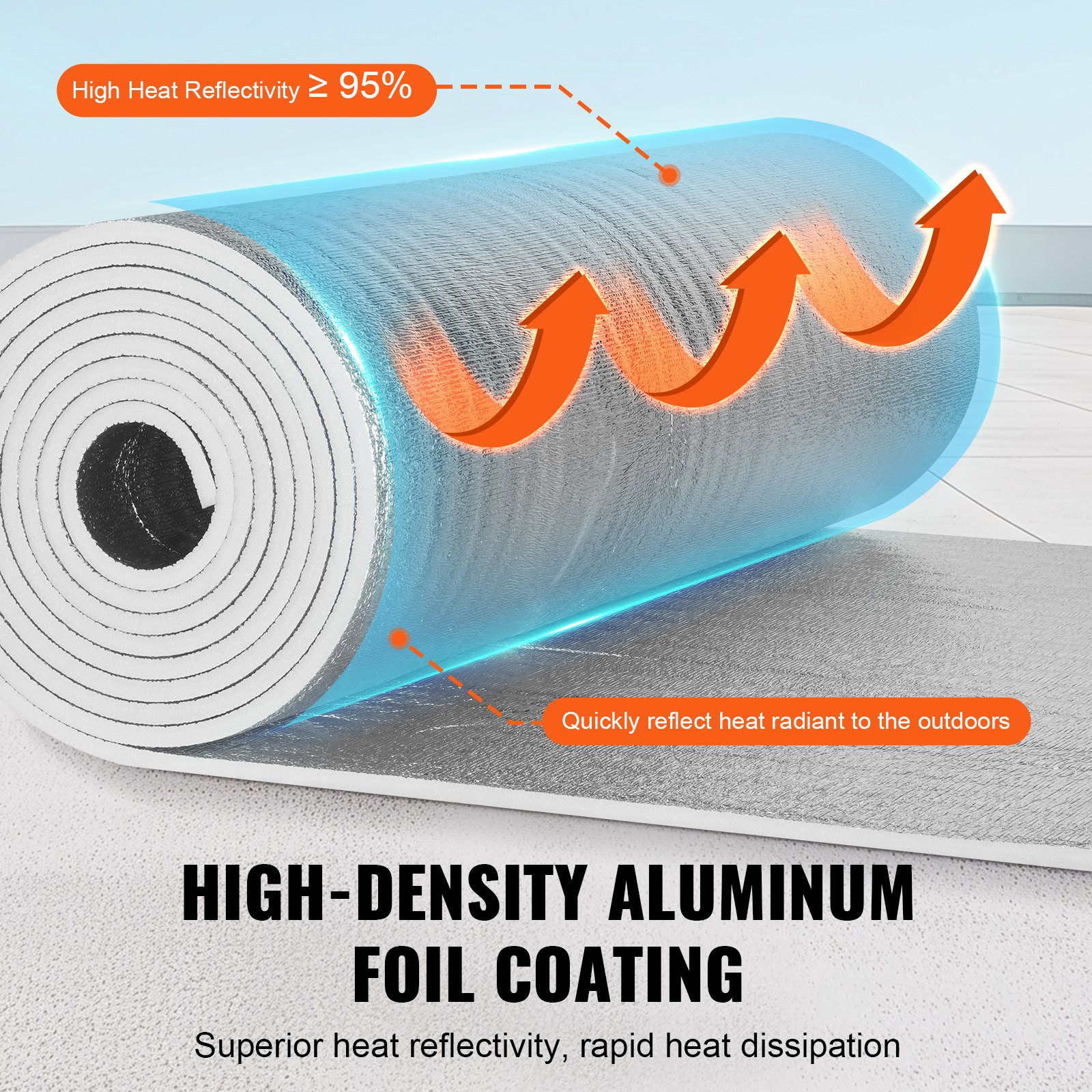 VEVOR Double Reflective Insulation Roll, Foam Core Radiant Barrier, 15.1mm 7.62m x 1.22 m, Double-Sided Aluminum Foil EPE Foam Heat Reflective Shield, Thermal Insulation Roll for Window RV Roof