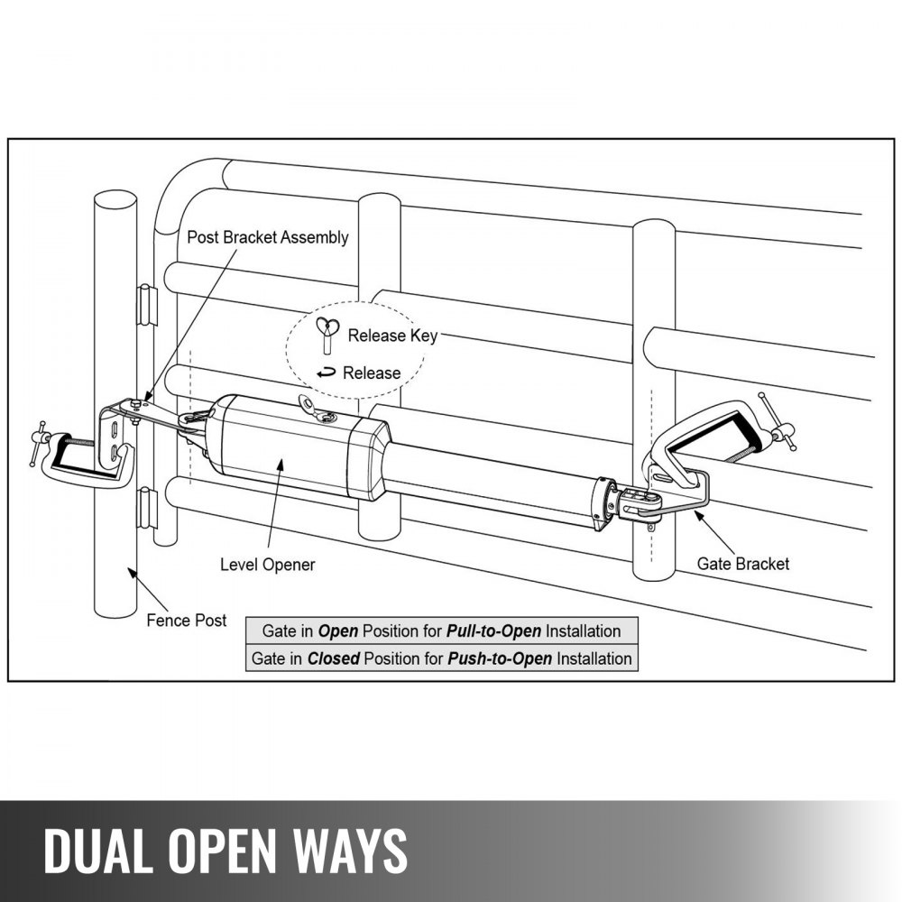 VEVOR Electric Gate Opener, Single Swing Gate Opener 16 mm/s Speed 30 W Automatic Gate Openers with Remote Complete Kit Push/Pull-to-Open Up to 308lbs & 3.6M Door Opener for Chain Link Garage Farm