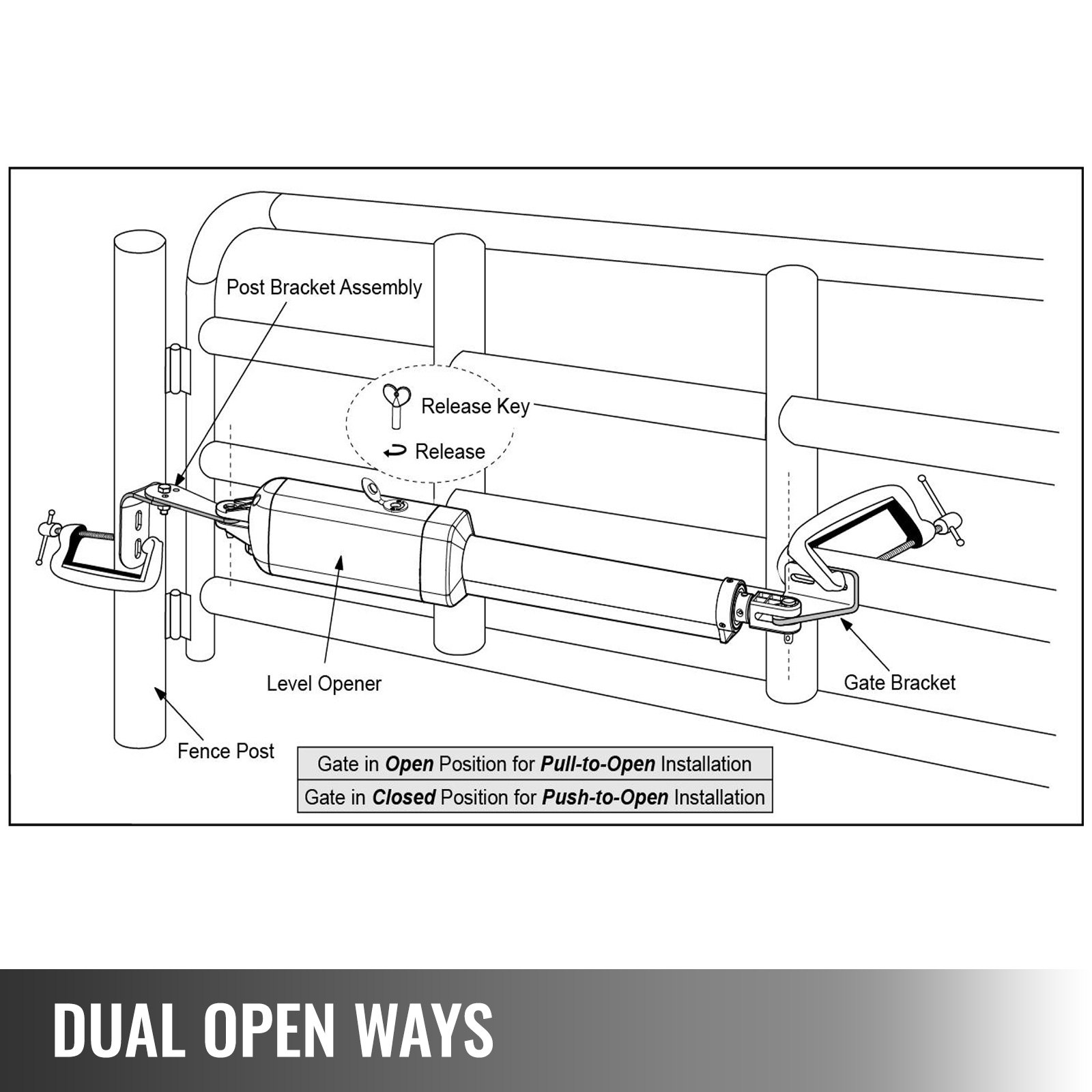 VEVOR Electric Gate Opener, Single Swing Gate Opener 16 mm/s Speed 30 W Automatic Gate Openers with Remote Complete Kit Push/Pull-to-Open Up to 308lbs & 3.6M Door Opener for Chain Link Garage Farm