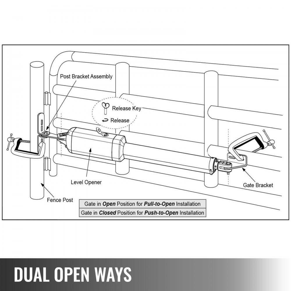 VEVOR Electric Automatic Door Opener, 380kg Load Capacity, Single Swing Door Opener, 5.5m Length, 16mm/s Speed, 80W with Remote Control, Door Operator for Garage Closes Chain Link