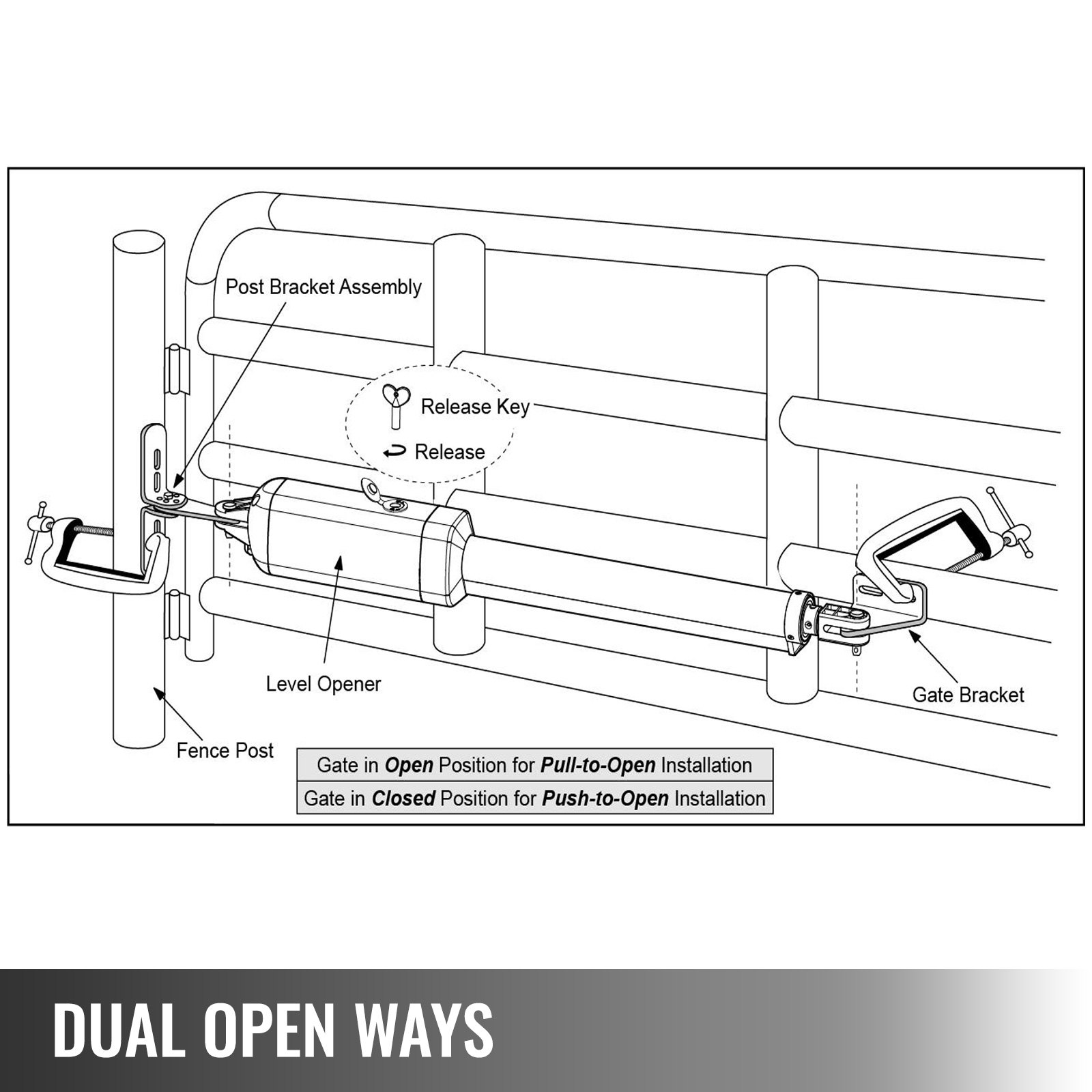 VEVOR Electric Automatic Door Opener, 380kg Load Capacity, Single Swing Door Opener, 5.5m Length, 16mm/s Speed, 80W with Remote Control, Door Operator for Garage Closes Chain Link