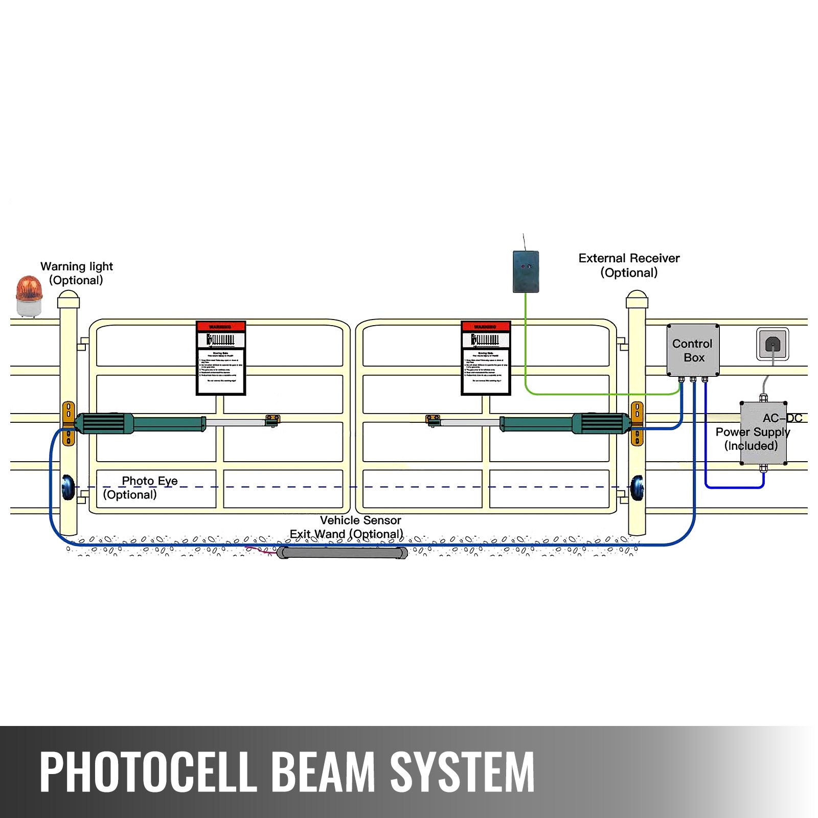 VEVOR Deschizător automat de poartă cu dublă oscilație Operator de ușă de garaj 457 mm