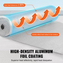 VEVOR Double Reflective Insulation Roll Foam Core Radiant Barrier 300 x 48 Inch