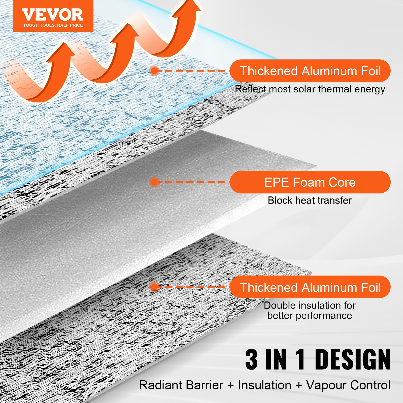VEVOR Double Reflective Insulation Roll, Foam Core Radiant Barrier, 3.2 mm 48 in x 25 ft, Double-Sided Aluminum Foil EPE Foam Heat Reflective Shield, Thermal Insulation Roll for Window RV Roof