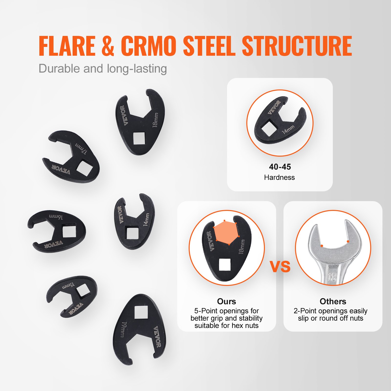 VEVOR Crowfoot Wrench Set, 1/2" and 3/8" Drive 15-Piece Crows Foot Wrench Set with PP Storage Case,  Metric 8-24 mm, CRMO Steel and  Manganese Phosphate Finish, for Mechanical Maintenance and Repairs