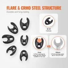 VEVOR Crowfoot Wrench Set 1/2