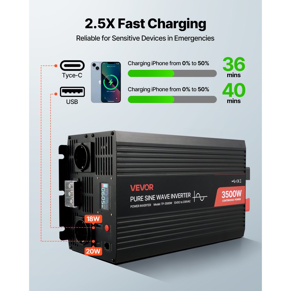 VEVOR 3500W Power Inverter, 12V DC to 230V AC Pure Sine Wave Inverter, Solar Car Charger Converter with LCD Display, Remote Control, USB Port, 2 AC Outlets, Type-C Port, for RV, Truck Outdoor Camping