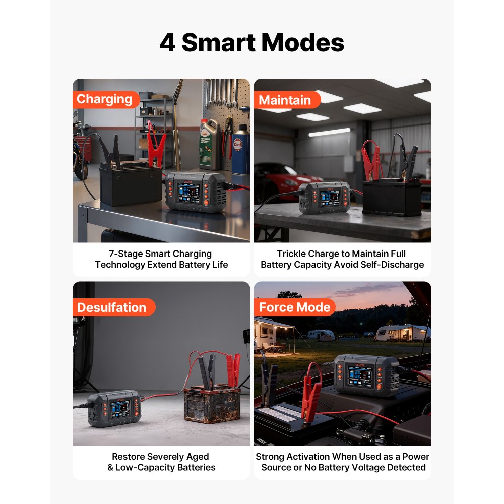 VEVOR Smart Battery Charger, 25A, 6V 12V 24V Ternary Lithium LiFePO4 Lead-Acid (Gel/AGM) Battery Charger, with 3.4-Inch LCD Display, Trickle Charging Maintainer Desulfator, for Car, Boat, Motorcycle