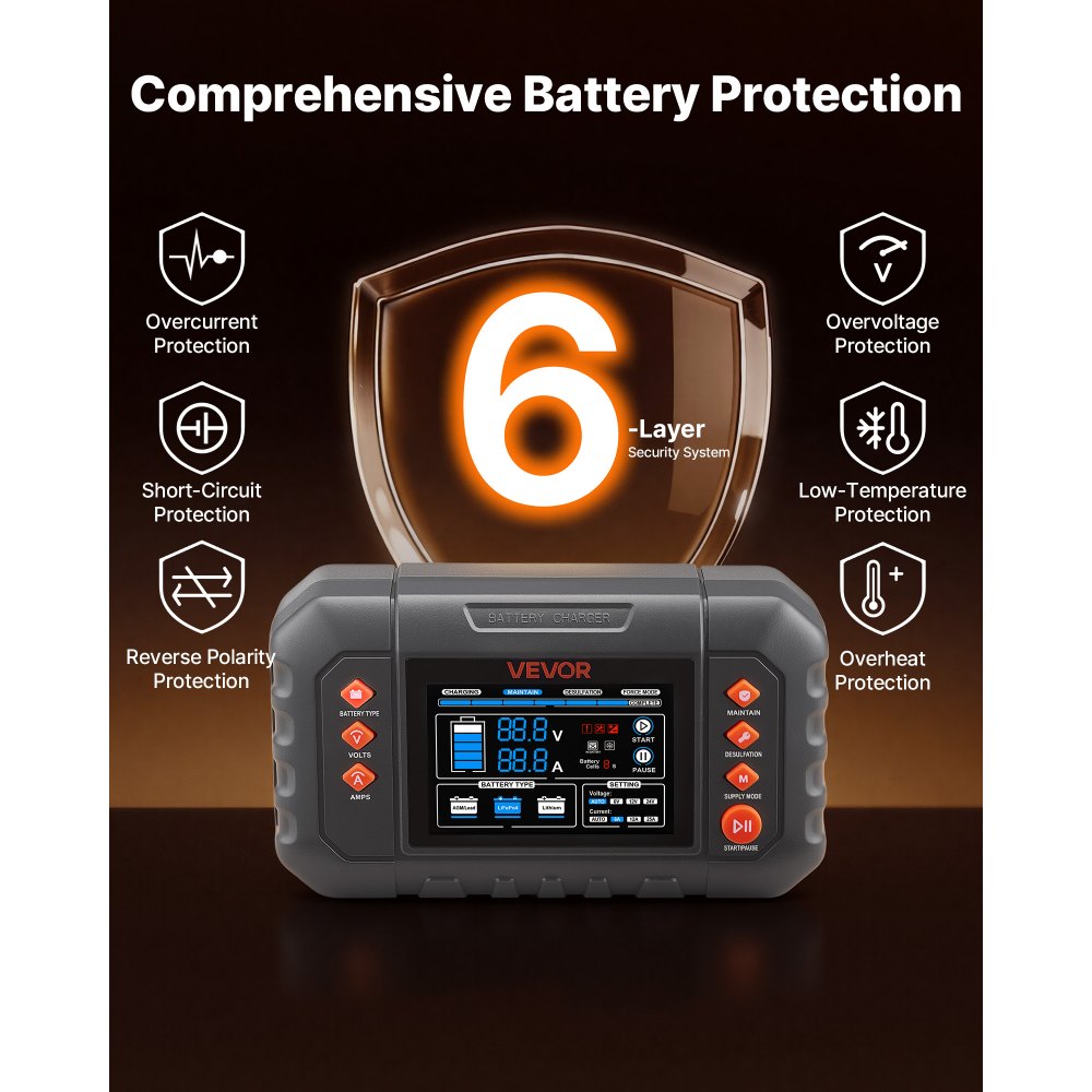 VEVOR Smart Battery Charger, 25A, 6V 12V 24V Ternary Lithium LiFePO4 Lead-Acid (Gel/AGM) Battery Charger, with 3.4-Inch LCD Display, Trickle Charging Maintainer Desulfator, for Car, Boat, Motorcycle