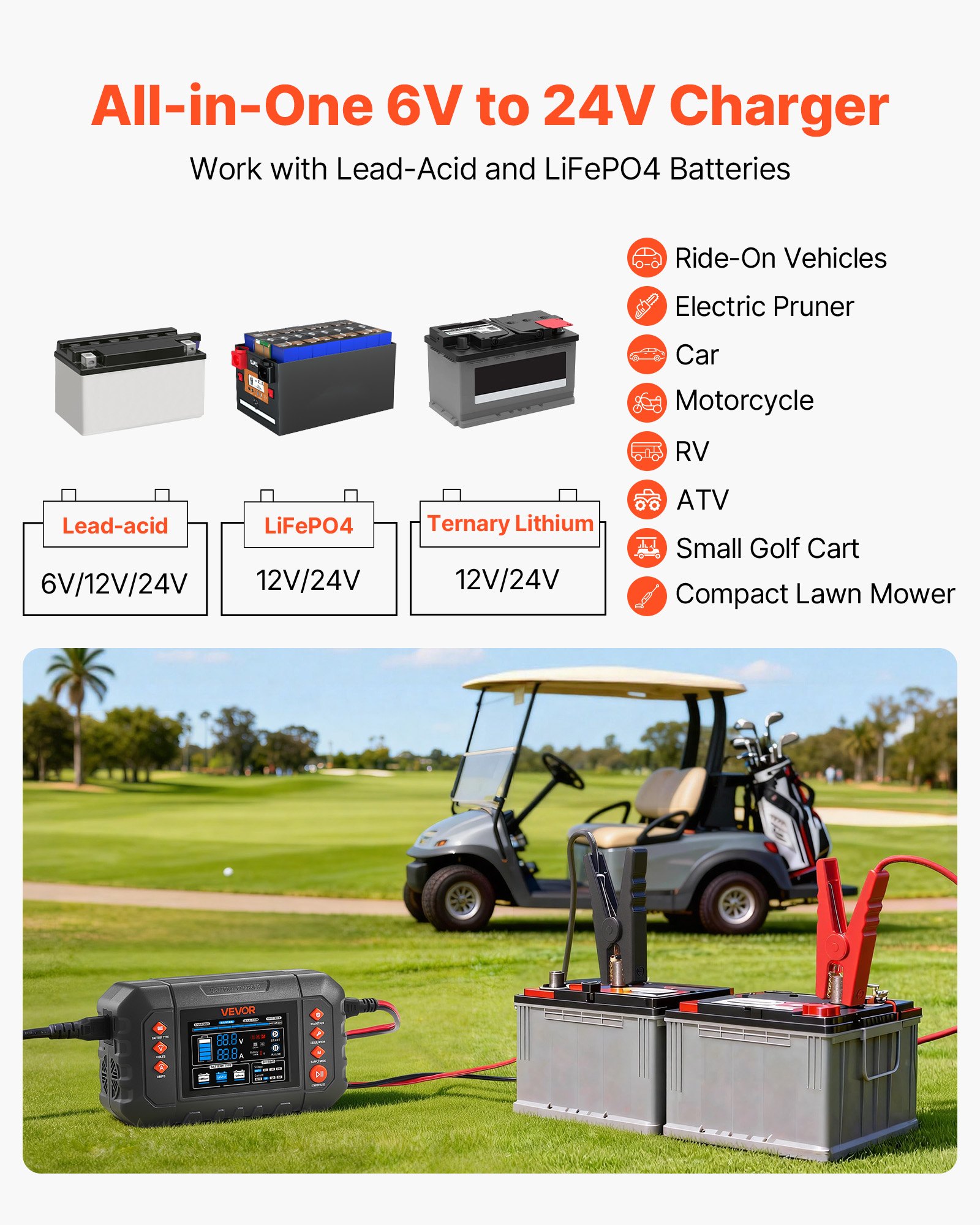 VEVOR Smart Battery Charger, 25A, 6V 12V 24V Ternary Lithium LiFePO4 Lead-Acid (Gel/AGM) Battery Charger, with 3.4-Inch LCD Display, Trickle Charging Maintainer Desulfator, for Car, Boat, Motorcycle