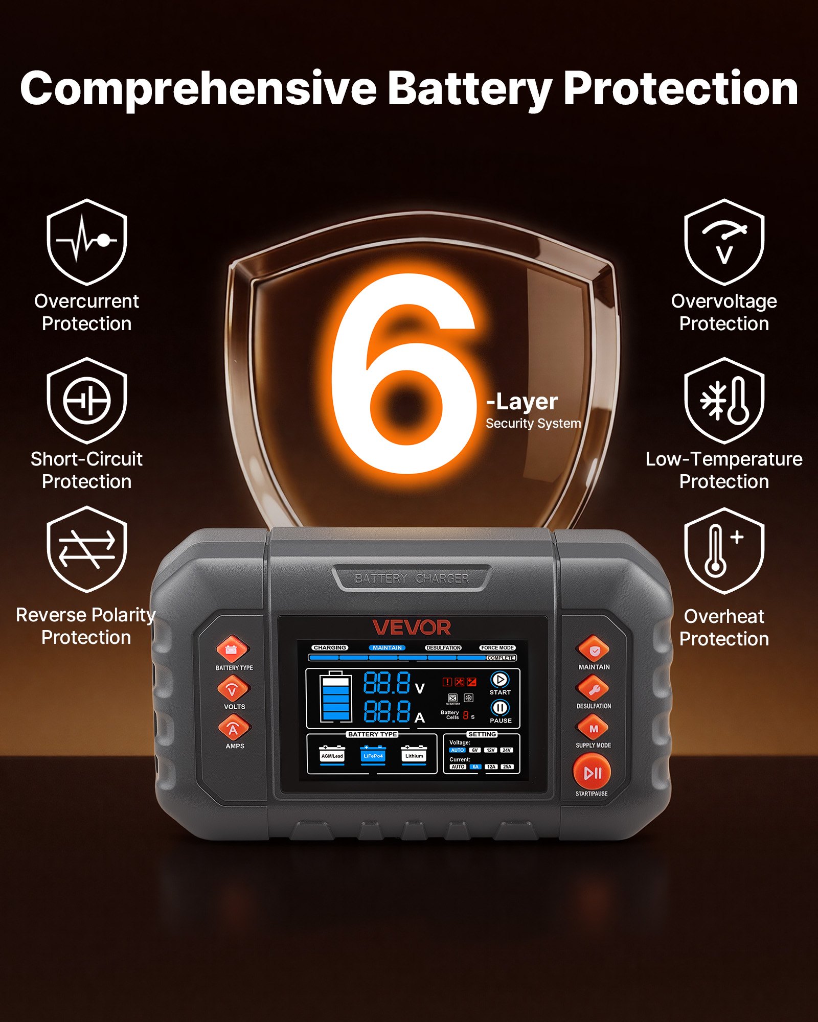 VEVOR Smart Battery Charger, 25A, 6V 12V 24V Ternary Lithium LiFePO4 Lead-Acid (Gel/AGM) Battery Charger, with 3.4-Inch LCD Display, Trickle Charging Maintainer Desulfator, for Car, Boat, Motorcycle