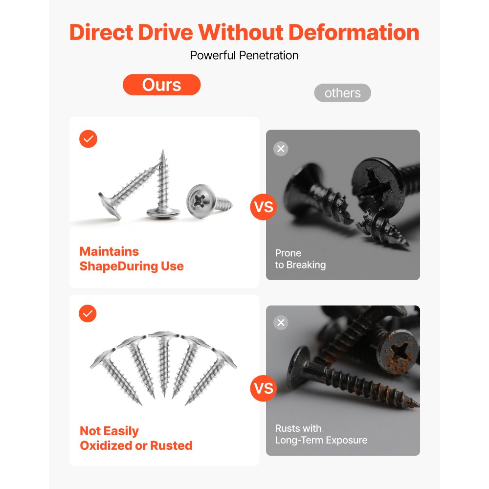 VEVOR Screws, #8 x 3/4 inch Length Self Drilling Drywall to Wood Screw, All Purpose High-Hardness Stainless Steel Wall Anchors with a Phillips Drill Bit, Cross Slot for Home Renovation(300 per Box)