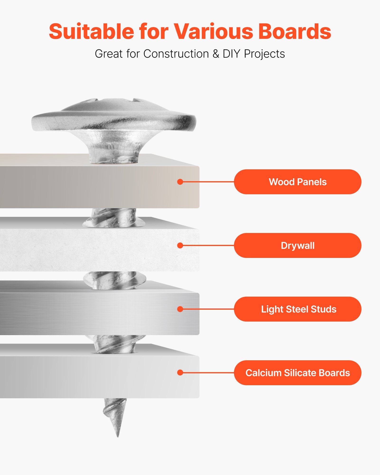 VEVOR Screws, #8 x 3/4 inch Length Self Drilling Drywall to Wood Screw, All Purpose High-Hardness Stainless Steel Wall Anchors with a Phillips Drill Bit, Cross Slot for Home Renovation(300 per Box)