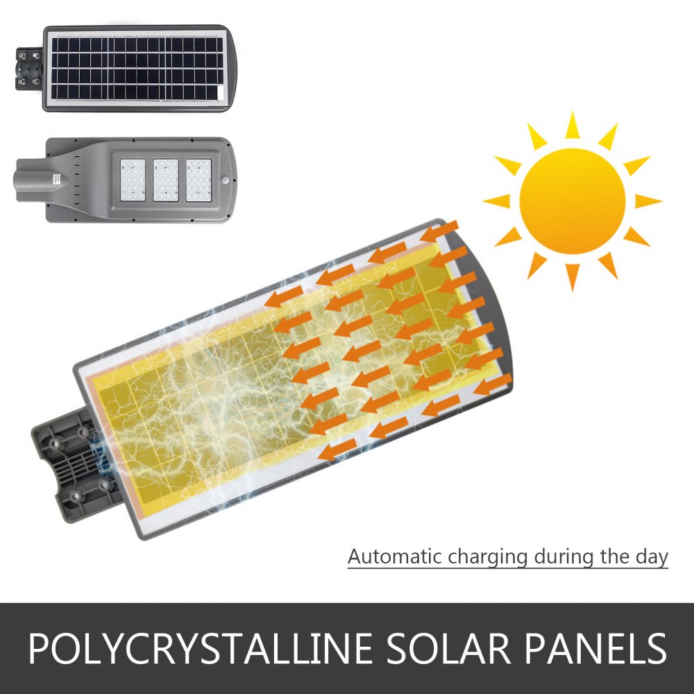 60W LED Solar Motion Activated Sensor Wall Street Light Lamp Courtyard Plaza