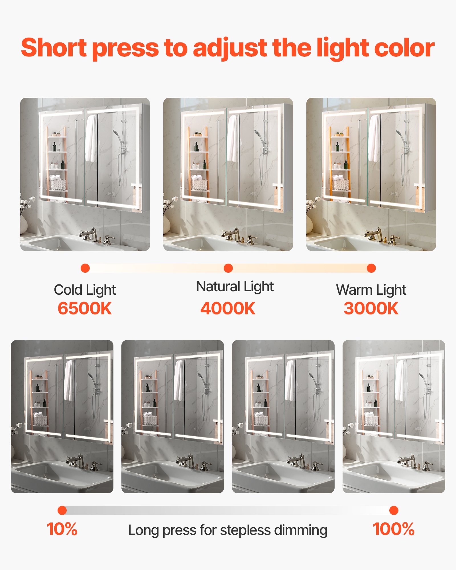 VEVOR Lighted Medicine Cabinet with Mirror, 60 x 80 cm Wall-Mounted, 3 Color Dimmable LED Bathroom Medicine Cabinet with HD Mirror, Memory Function/Adjustable Shelves Storage/ Outlets & USBs