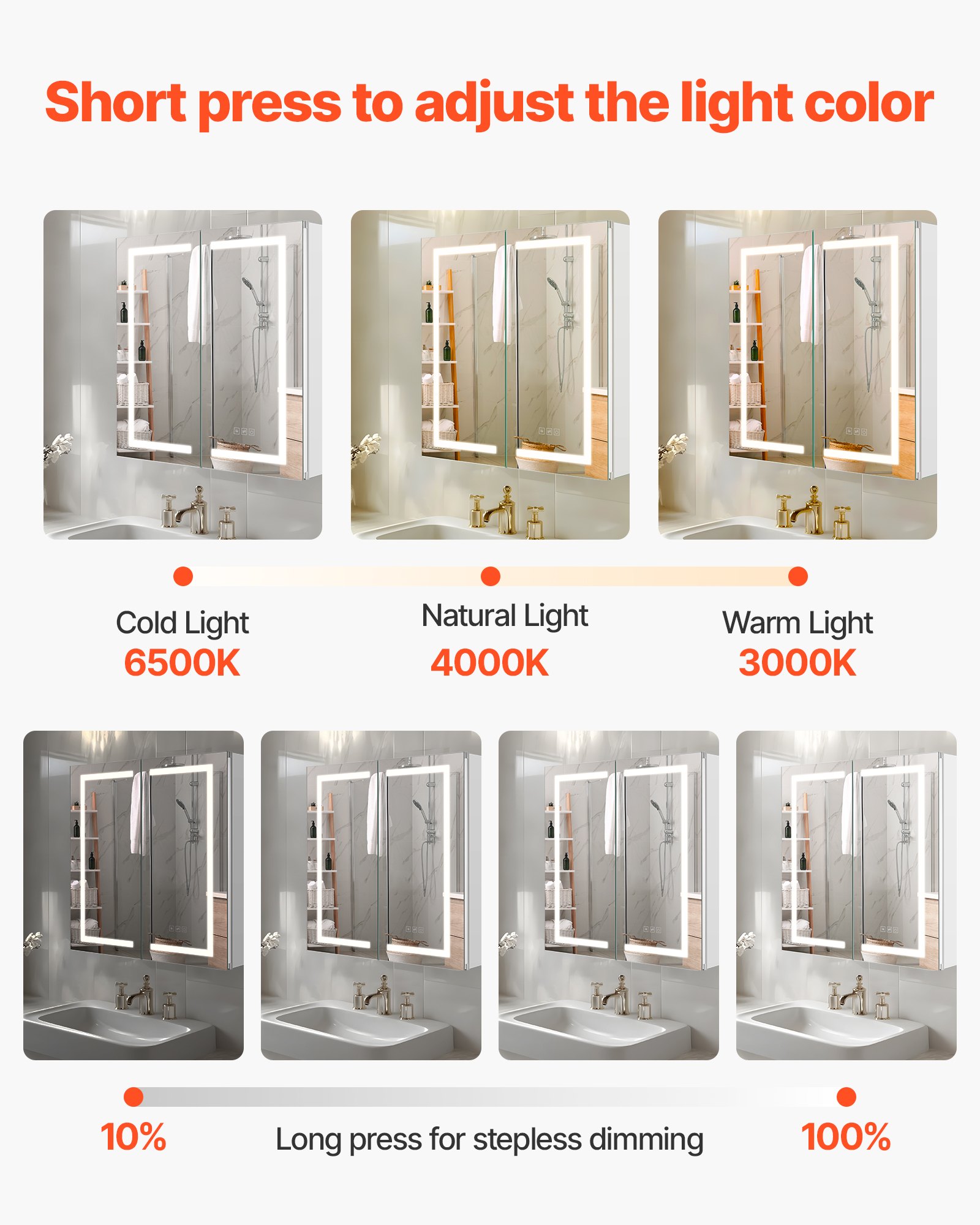 VEVOR Lighted Medicine Cabinet with Mirror, 65 x 65 cm Recessed or Wall Mount, 3 Color Dimmable LED Bathroom Medicine Cabinet with HD Mirror, Adjustable Shelve Storage, Memory Defog Function