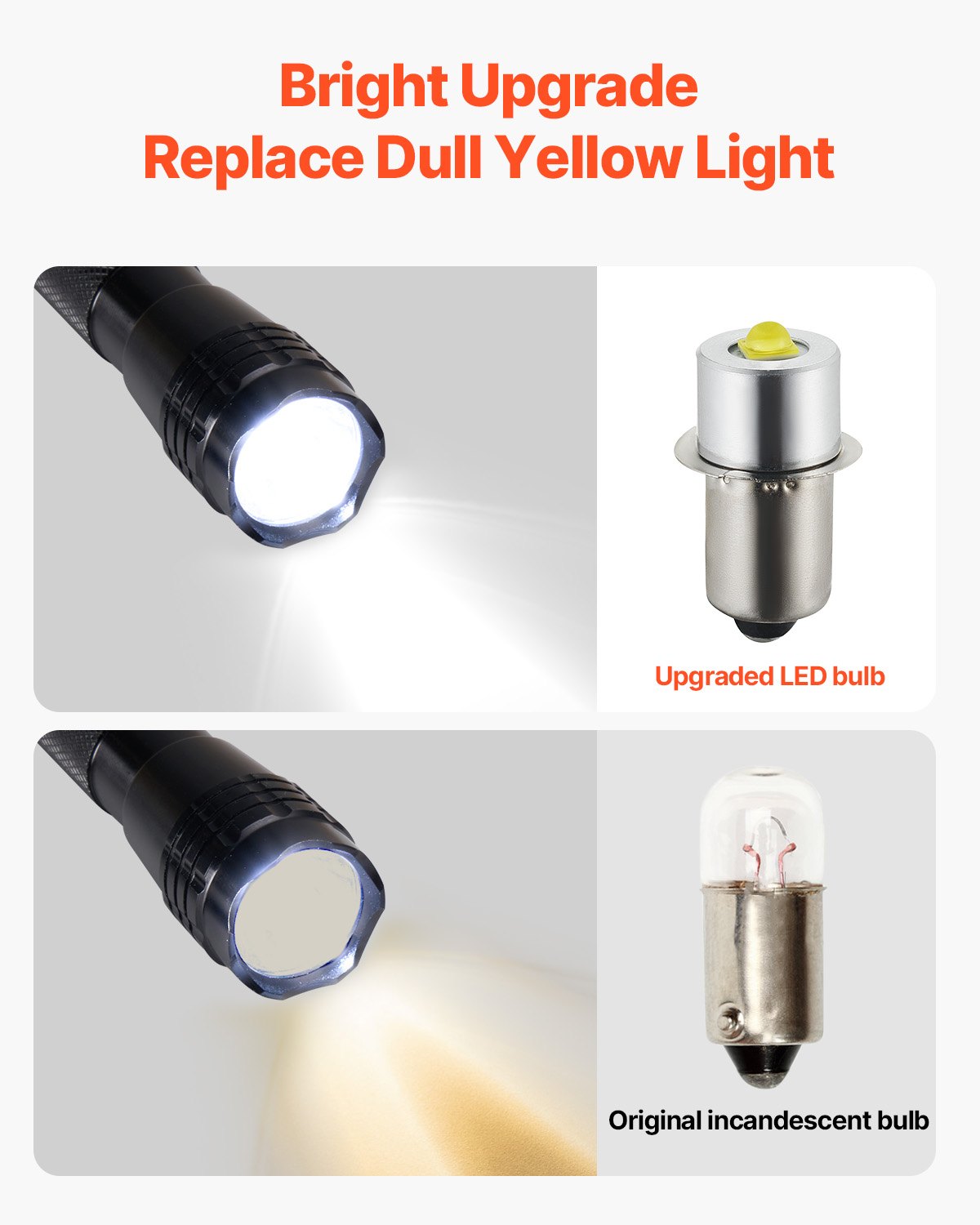 VEVOR LED Flashlight Bulbs, P13.5S 4-12 Volt, 230LM Flashlight Conversion Replacement Kit, Longer Life and Brighter White Maglight LED Bulbs for 3-16 Cell C/D Flashlights, Headlights,Lamp, Torch