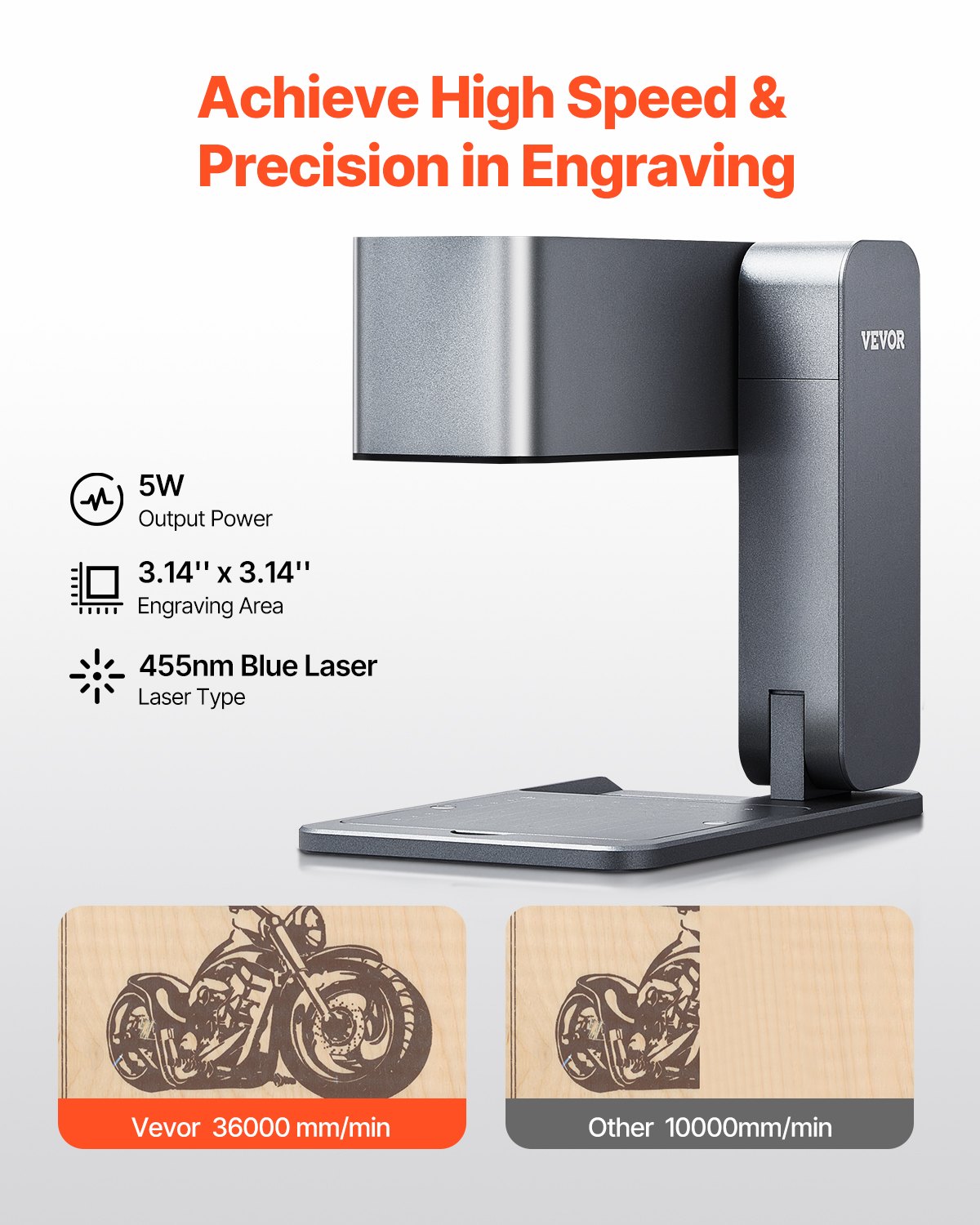 Přenosný laserový rytec VEVOR 600 mm/s 5W vysokorychlostní ruční gravírovací stroj 3,14'' X 3,14'' gravírovací plocha kompatibilní se systémem Android, Ios a Windows pro kov Single Blue Laser Wood Kožené šperky z akrylových vláken