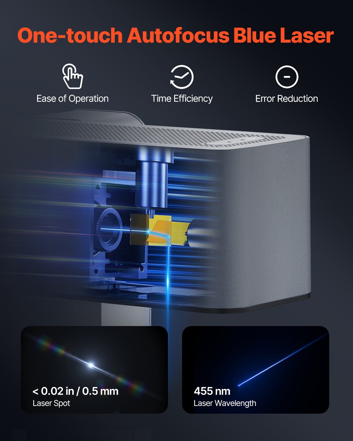 Přenosný laserový rytec VEVOR 600 mm/s 5W vysokorychlostní ruční gravírovací stroj 3,14'' X 3,14'' gravírovací plocha kompatibilní se systémem Android, Ios a Windows pro kov Single Blue Laser Wood Kožené šperky z akrylových vláken