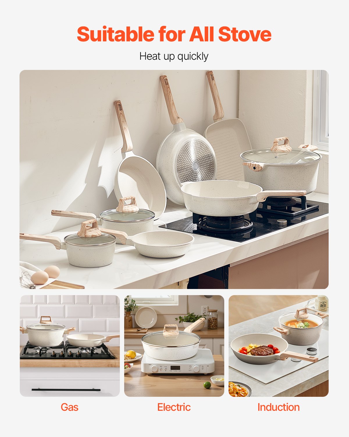 VEVOR 19 Piece Pots and Pans Set Nonstick, Granite Cookware Set, Induction Cookwares, Kitchen RV Cooking Sets with Frying, Sauce, Saute, Tempered Glass Lids, and Pan Protectors, White