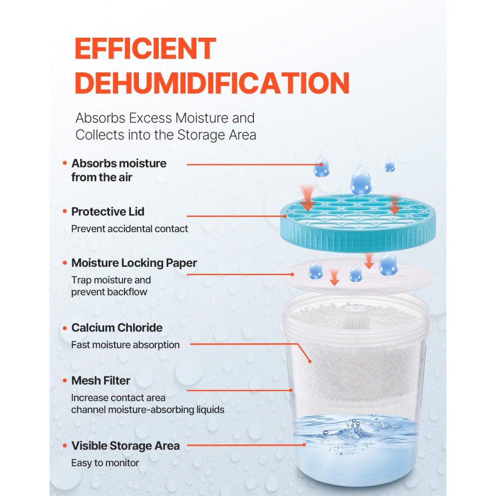 Cubo absorbente de humedad VEVOR (2 unidades, 16.2 oz) de alta capacidad con capacidad de 800 ml y cubo exterior reutilizable para uso prolongado. Absorbente de humedad sin fragancia para un aire más fresco.