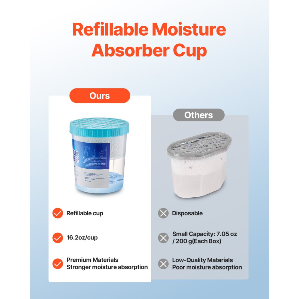 Cubo absorbente de humedad VEVOR (2 unidades, 16.2 oz) de alta capacidad con capacidad de 800 ml y cubo exterior reutilizable para uso prolongado. Absorbente de humedad sin fragancia para un aire más fresco.