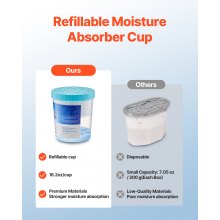 Moisture Absorber Bucket 2 Pack 16.2 oz with Visible Effect Fragrance Free