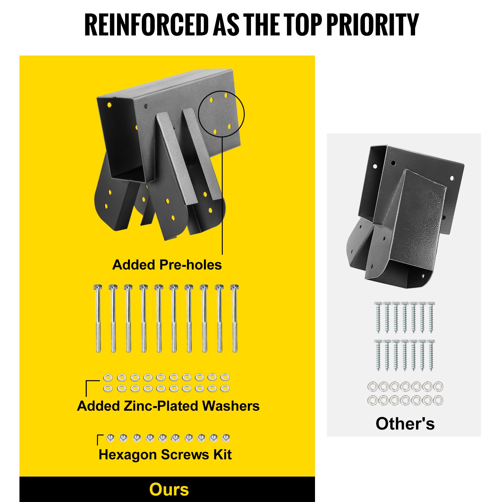 VEVOR Swing Set Bracket 9.84" Swing Bracket A-Frame Construction Swing Set Hardware Iron Material with Black Powder Coated DIY Swing Set End Bracket Swing Set Kit for 2(4x4") Legs & 1(4x6") beam-2PCS