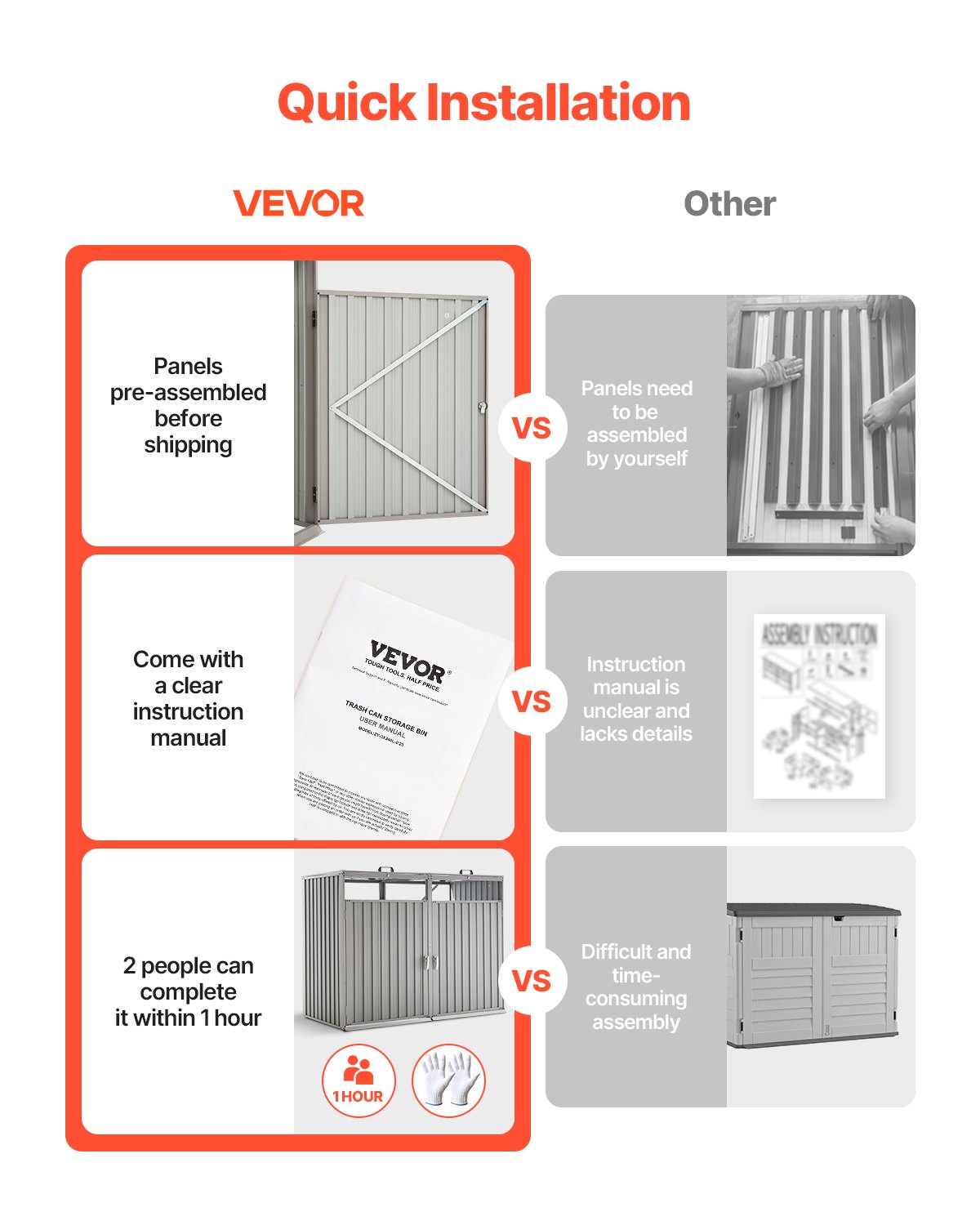 VEVOR Trash Can Storage, 2 x 52.79 Gal Trash Bin Storage Shed Outdoor, Galvanized Steel Horizontal Storage Cabinet Waterproof, Lockable Garbage Can Storage Shed, for Garden, Backyard and Patio Use