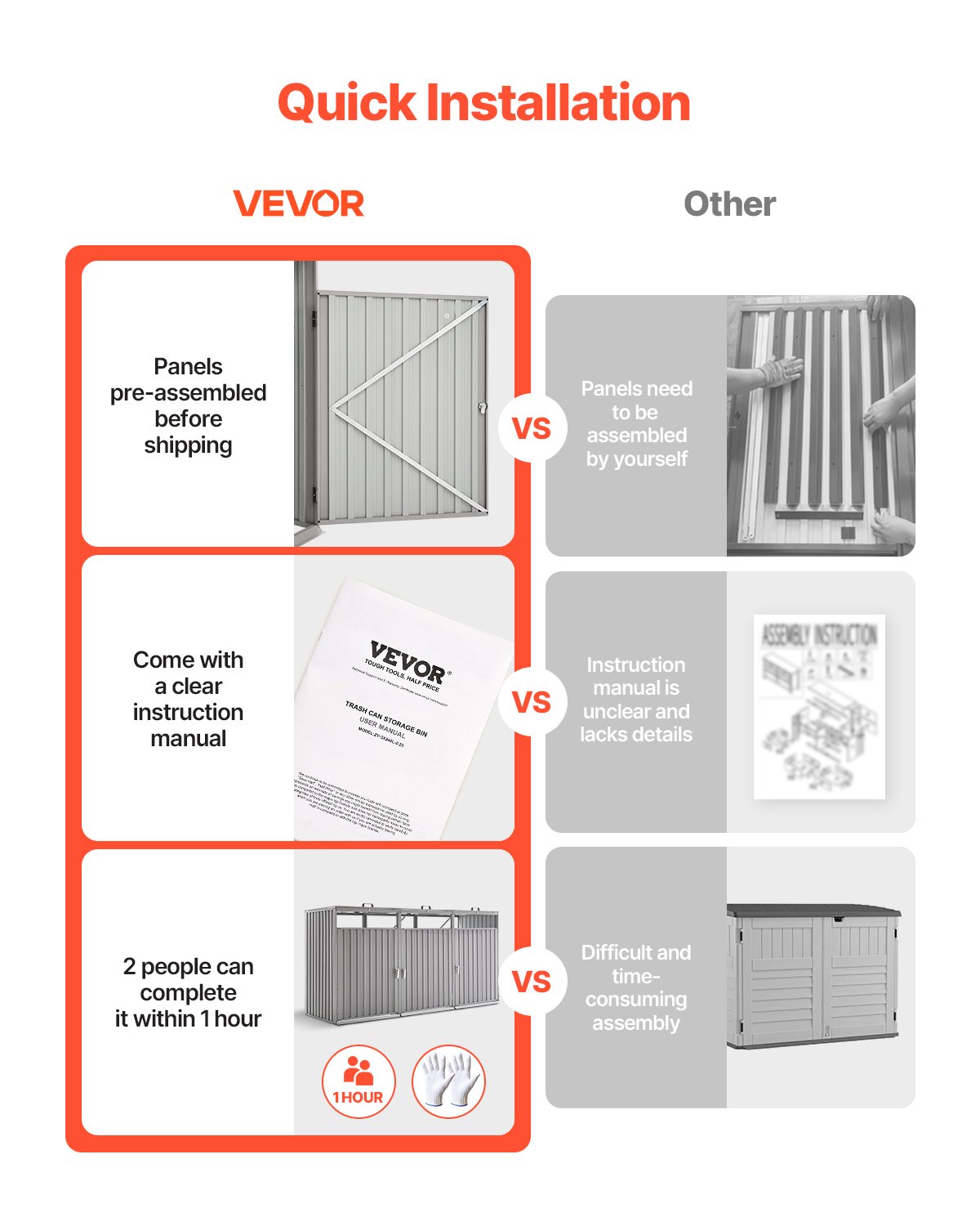 VEVOR Trash Can Storage, 3 x 52.79 Gal Trash Bin Storage Shed Outdoor, Galvanized Steel Horizontal Storage Cabinet Waterproof, Lockable Garbage Can Storage Shed, for Garden, Backyard and Patio Use