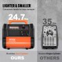 VEVOR refrigerant recovery machine brushless dual-cylinder vs brushed single-cylinder, 24.7 lbs vs 35 lbs.