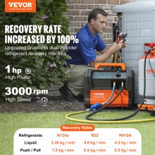 VEVOR Refrigerant Recovery Machine, 1 HP Dual Cylinder Portable AC Recovery Machine with 3000rpm Brushless Motor, Freon Refrigerant Recycling Tool for Automotive, Air Condition, Household HVAC