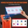 VEVOR Fully Automatic Refrigerant Recovery Machine - Dual Cylinder AC Recovery Machine Kit Built in Compressor/Electronic Scale/Filter/Recovery Tank, Recovery Machine HVAC Only for R134A+R1234YF
