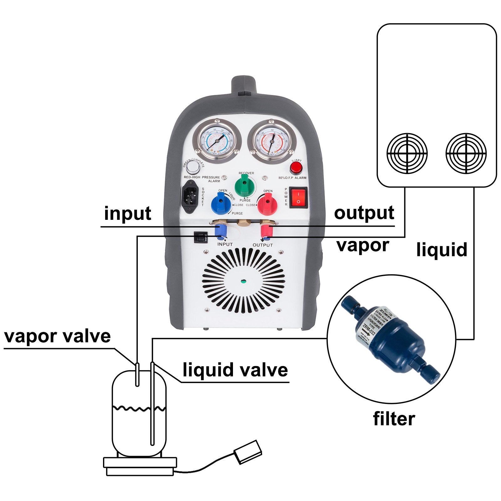 VEVOR Refrigerant Recovery Machine 1/2HP AC Refrigerant Recycling Machine HVAC 558psi Refrigerant Recovery Unit Air Conditioning Repair Tool (Grey)