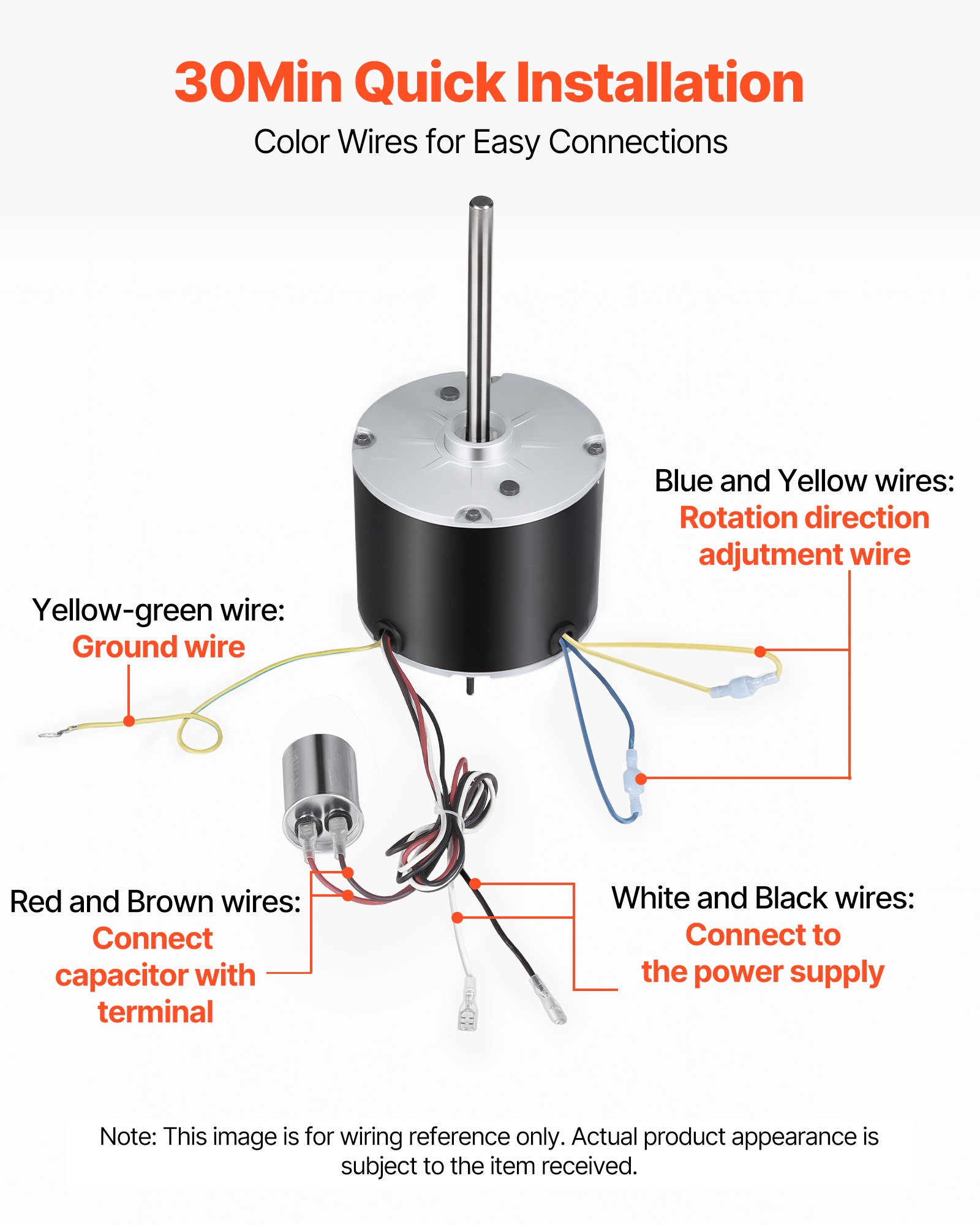 VEVOR Condenser Fan Motor with Capacitor, 1/3HP 1075RPM 208-230V, Compatible with GE Genteq K55HXGDD-81195 5KCP39GGY209AS, Fasco D925 D7908, Dayton EM3729F, Century FSE1036SV1, Rheem Ruud 51-100998-05