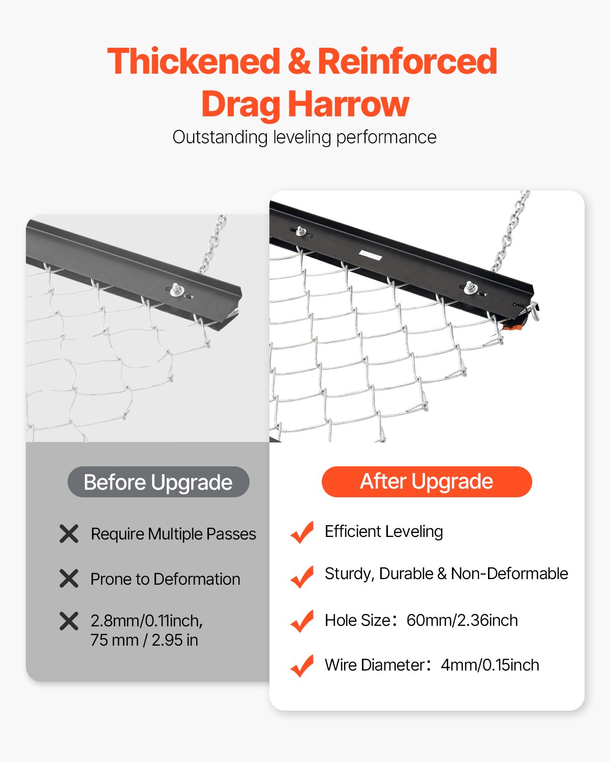 VEVOR Drag Harrow, 1.2x1.5 m Chain Harrow - Made from Q235 Steel, UTV Tractor Attachments for Landscape Leveling or Sod Prepping, Durable Harrow Rake for Gravel Driveway, Farm Field Garden Black