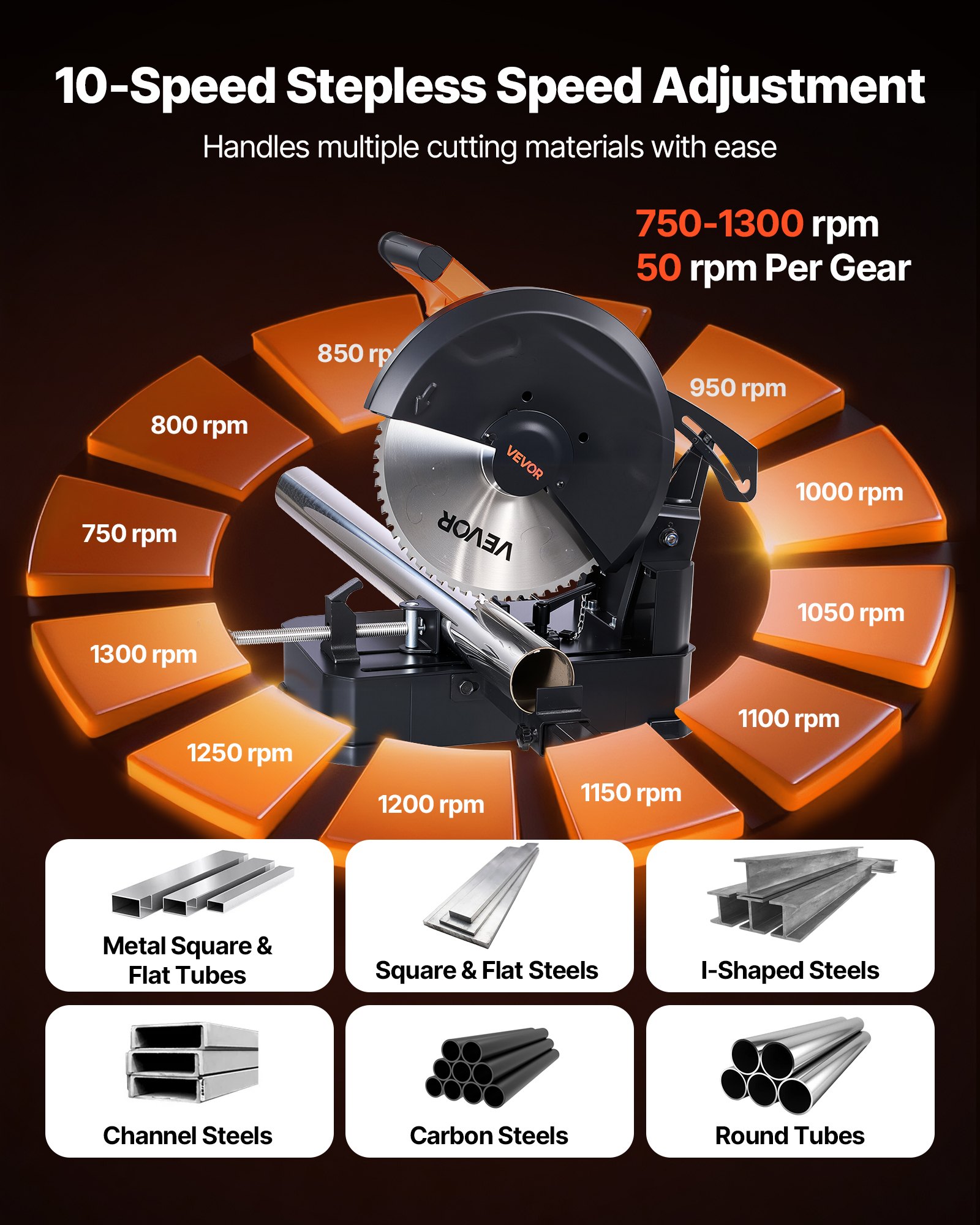 VEVOR Chop Saw, 355 mm Stainless Steel Cold Cut Blade, 3500 W Powerful Brushless Motor, 750-1200 r/min Adjustable Speed, Metal Cutting Chop Saw for Metal Square and Flat Tubes, I-Shaped Steels