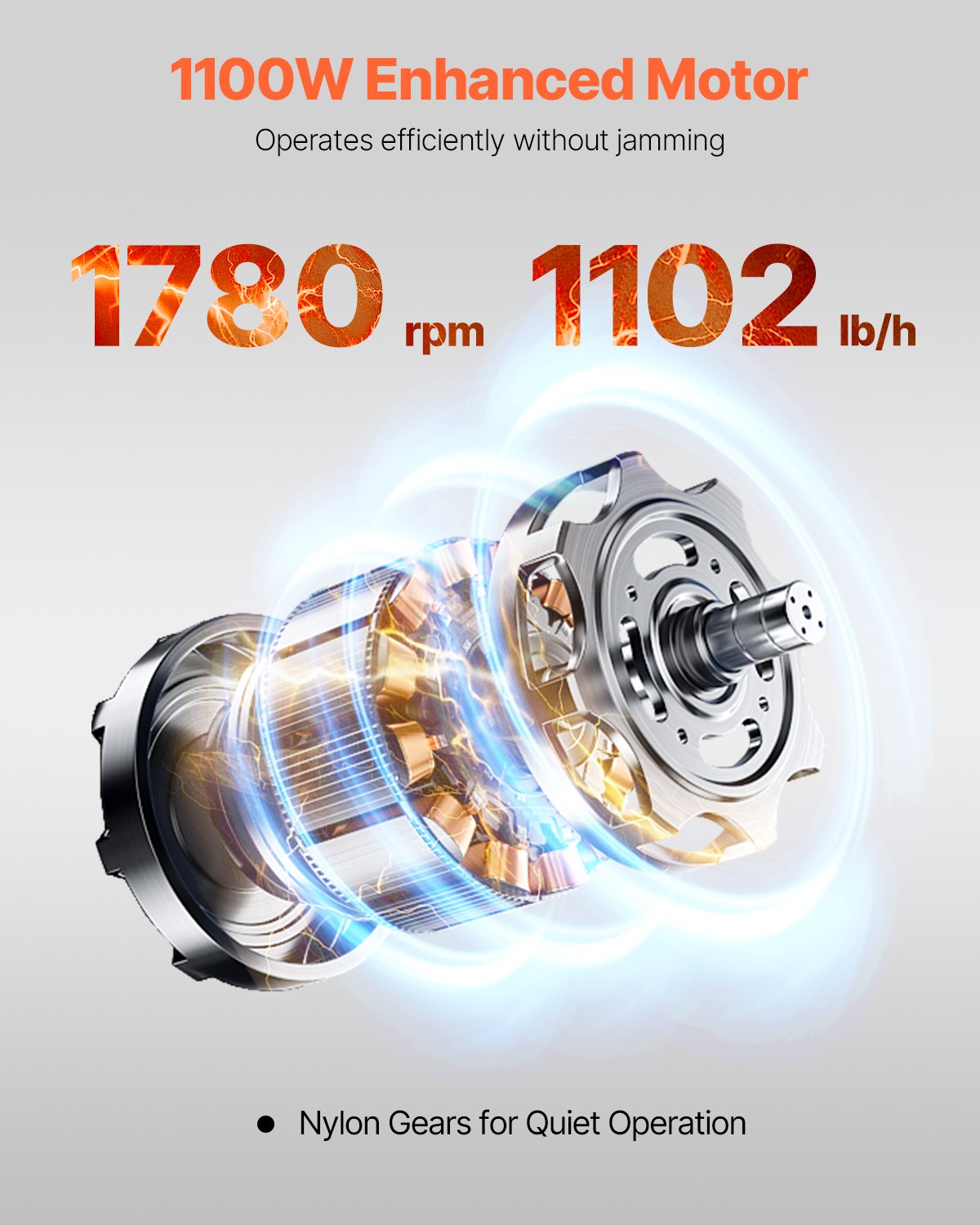 VEVOR Meat Cutter Machine, 1100W Meat Slicer, 1102 lb/h Commercial Meat Cutting Machine, Stainless Steel, 5 mm Thickness, Detachable Blades, Electric Food Slicer for Kitchen Restaurant Supermarket