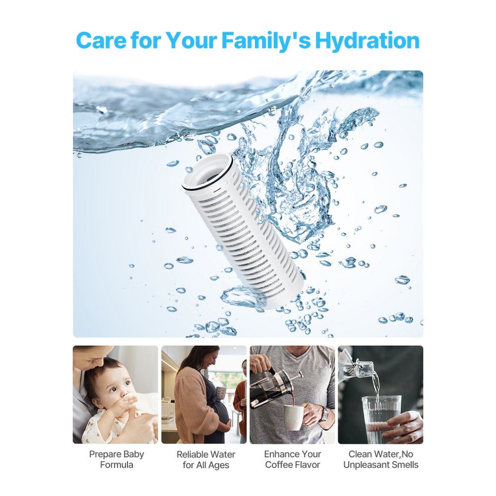 VEVOR Pitcher Water Filter Replacements, 3-pack Water Filters for Pitchers and Dispensers, No BPA, Last 3 Months or 211 Gallons, Reduce Chlorine, Rust, Odors, PFOA/PFOS, for Water Filter Pitcher 6287