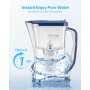 Pitcher Water Filters 3-pack Replacement Filters for Water Filter Pitcher 6216