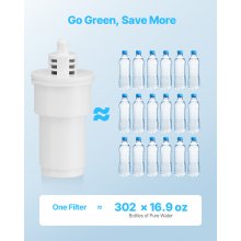 Pitcher Water Filters 3-pack Replacement Filters for Water Filter Pitcher 6216