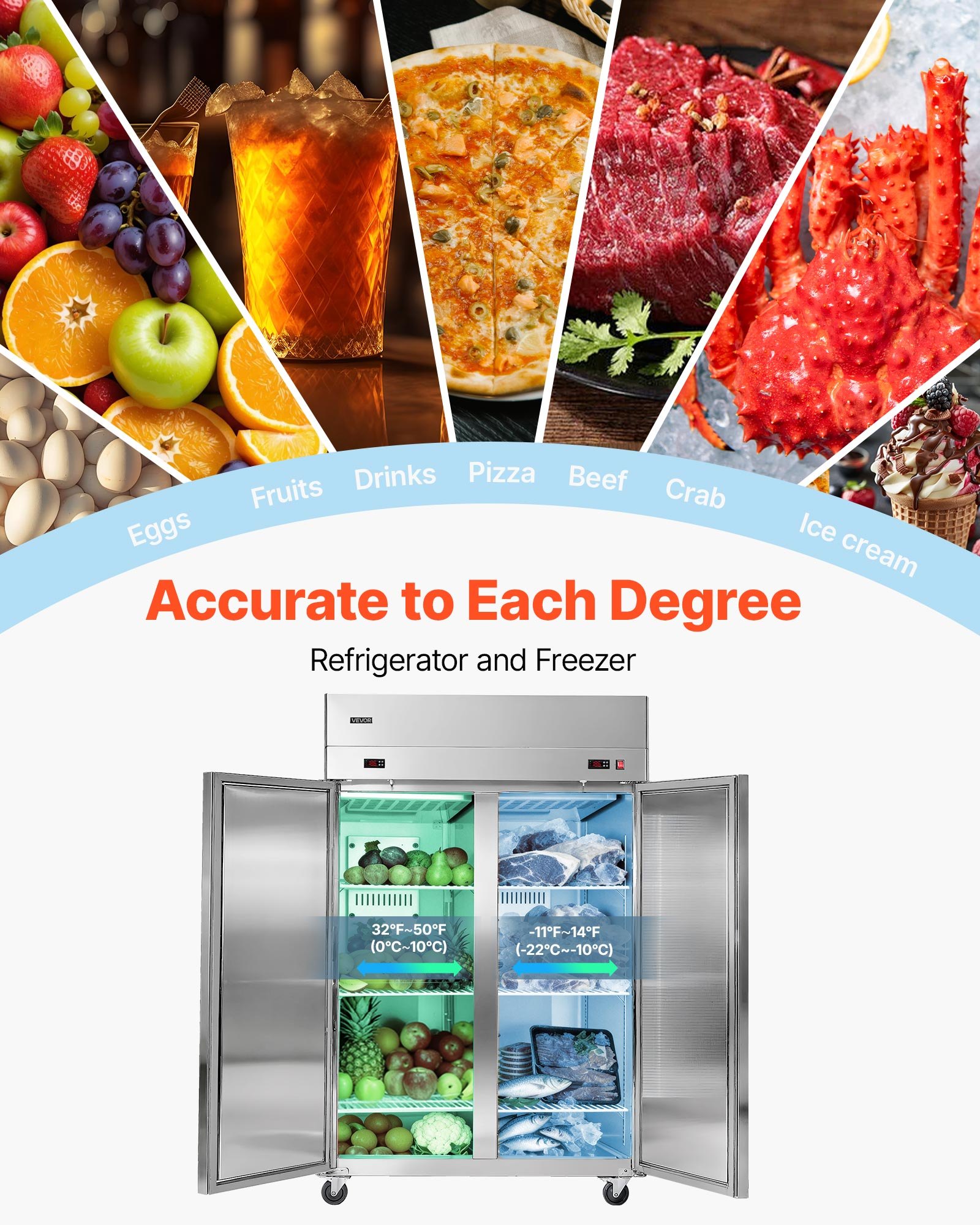 VEVOR Commercial Refrigerator and Freezer Combo, 31.89 in Width Reach In Upright-Freezer Double Door, 31.1 Cu.ft Auto-Defrost Stainless Steel Freezer with 8 Adjustable Shelves, LED Light, 4 Wheels