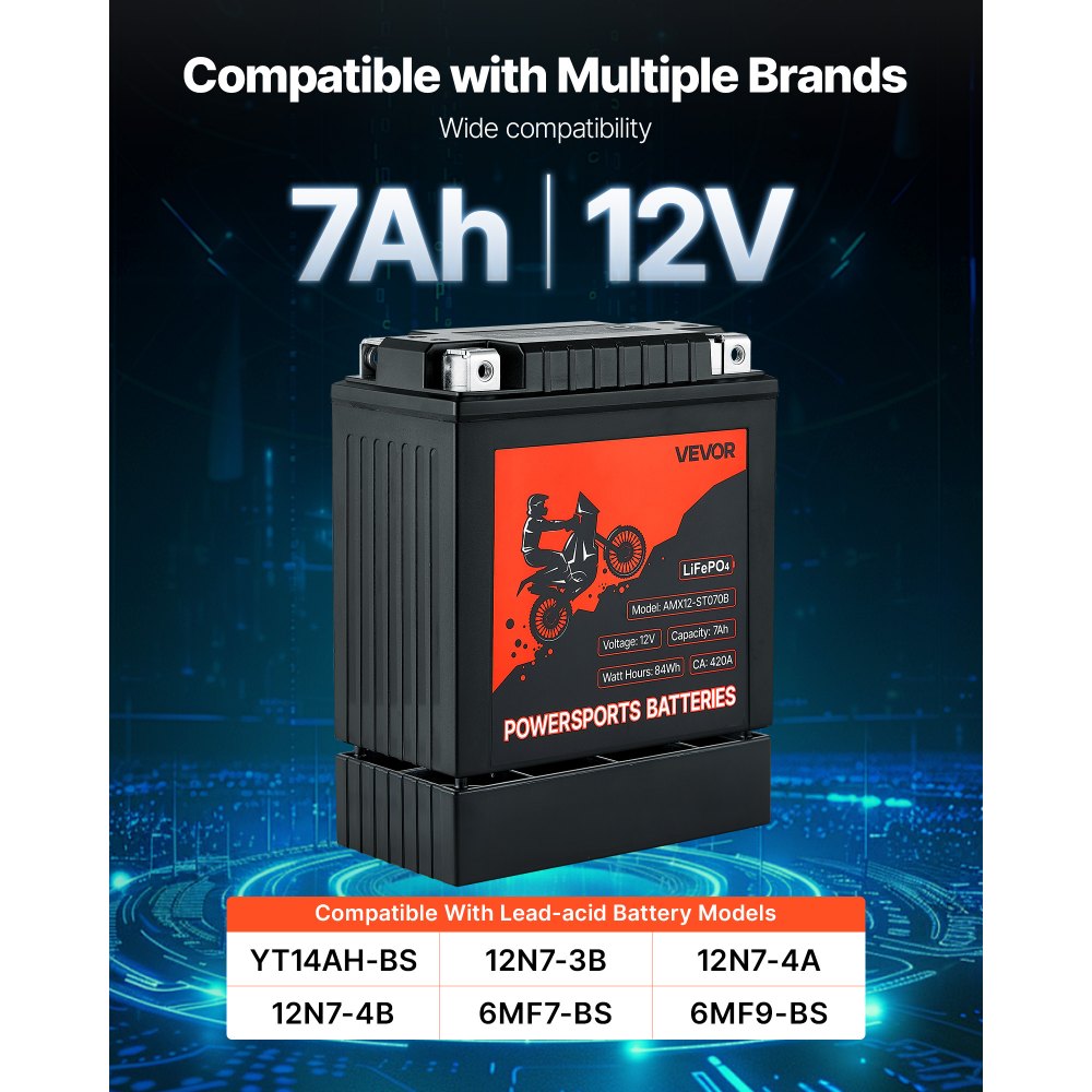 VEVOR Motorcycle Battery, 12 Volt 7Ah, LiFePO4 Lithium Pre-Charged Powersports Battery, Maintenance Free & High Performance, Compatible with ATV, Motorcycle, Jet Skis, Scooter, UTV, and More
