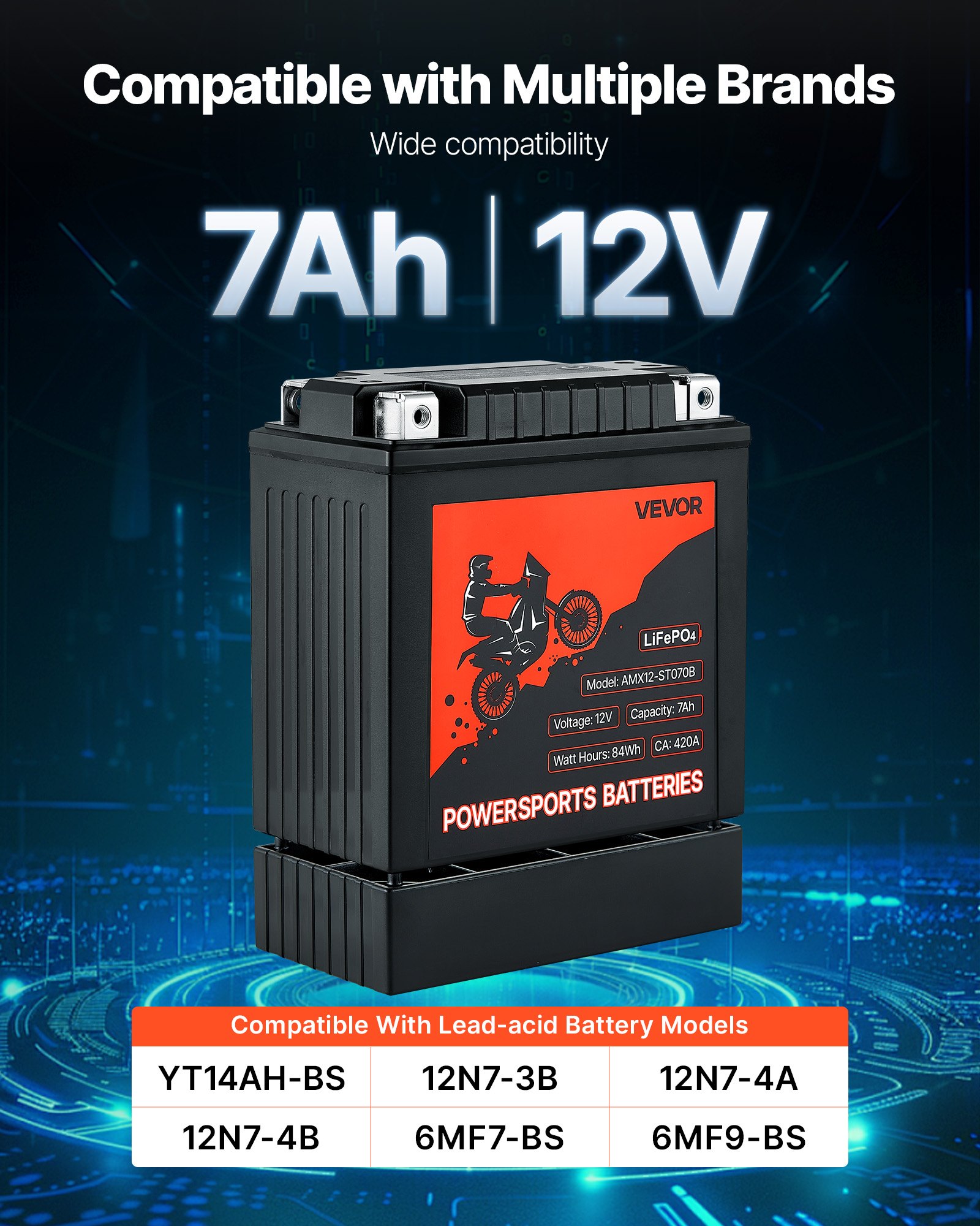 VEVOR Motorcycle Battery, 12 Volt 7Ah, LiFePO4 Lithium Pre-Charged Powersports Battery, Maintenance Free & High Performance, Compatible with ATV, Motorcycle, Jet Skis, Scooter, UTV, and More